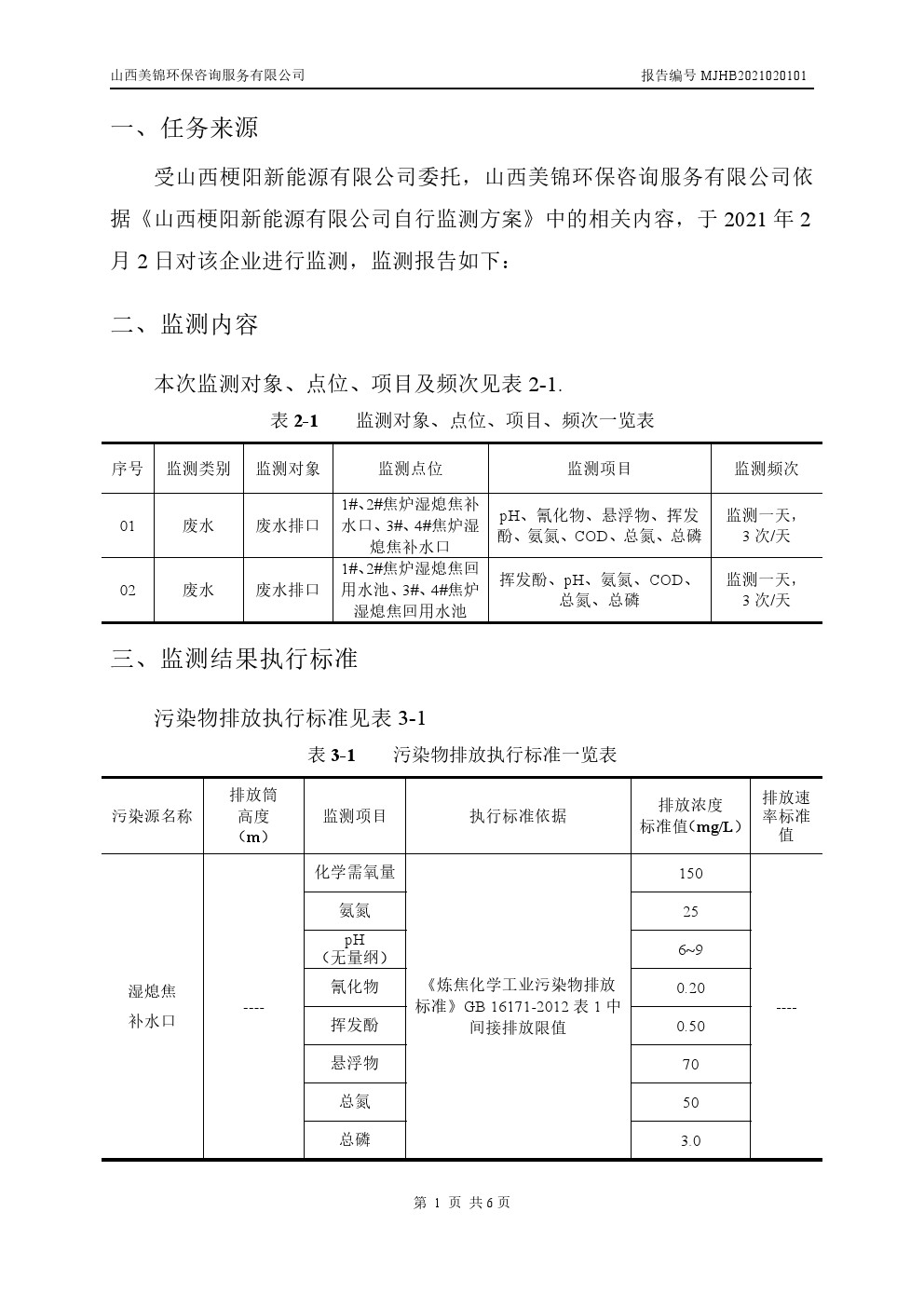 周監測報告2.4