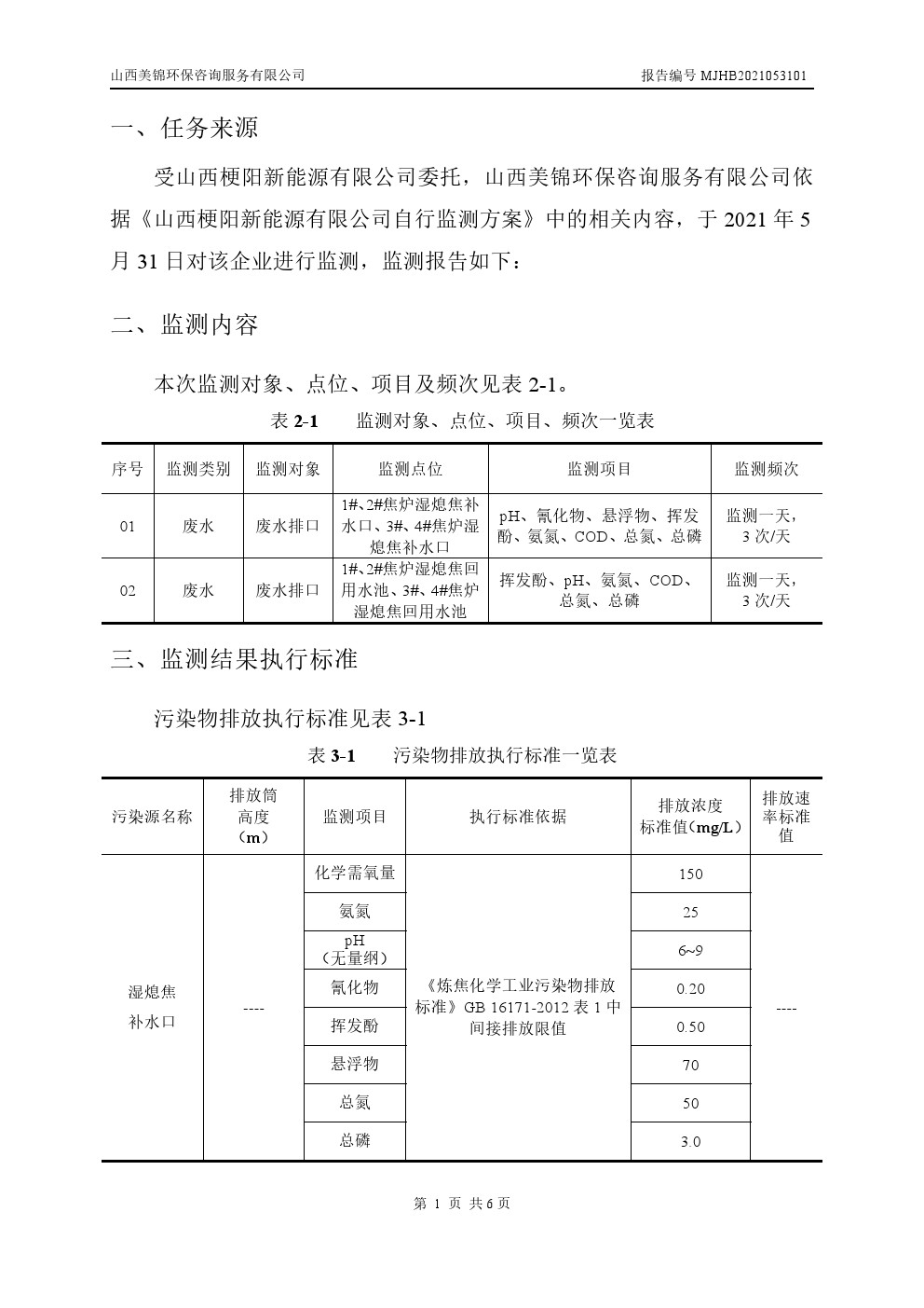 周監測報告6.4