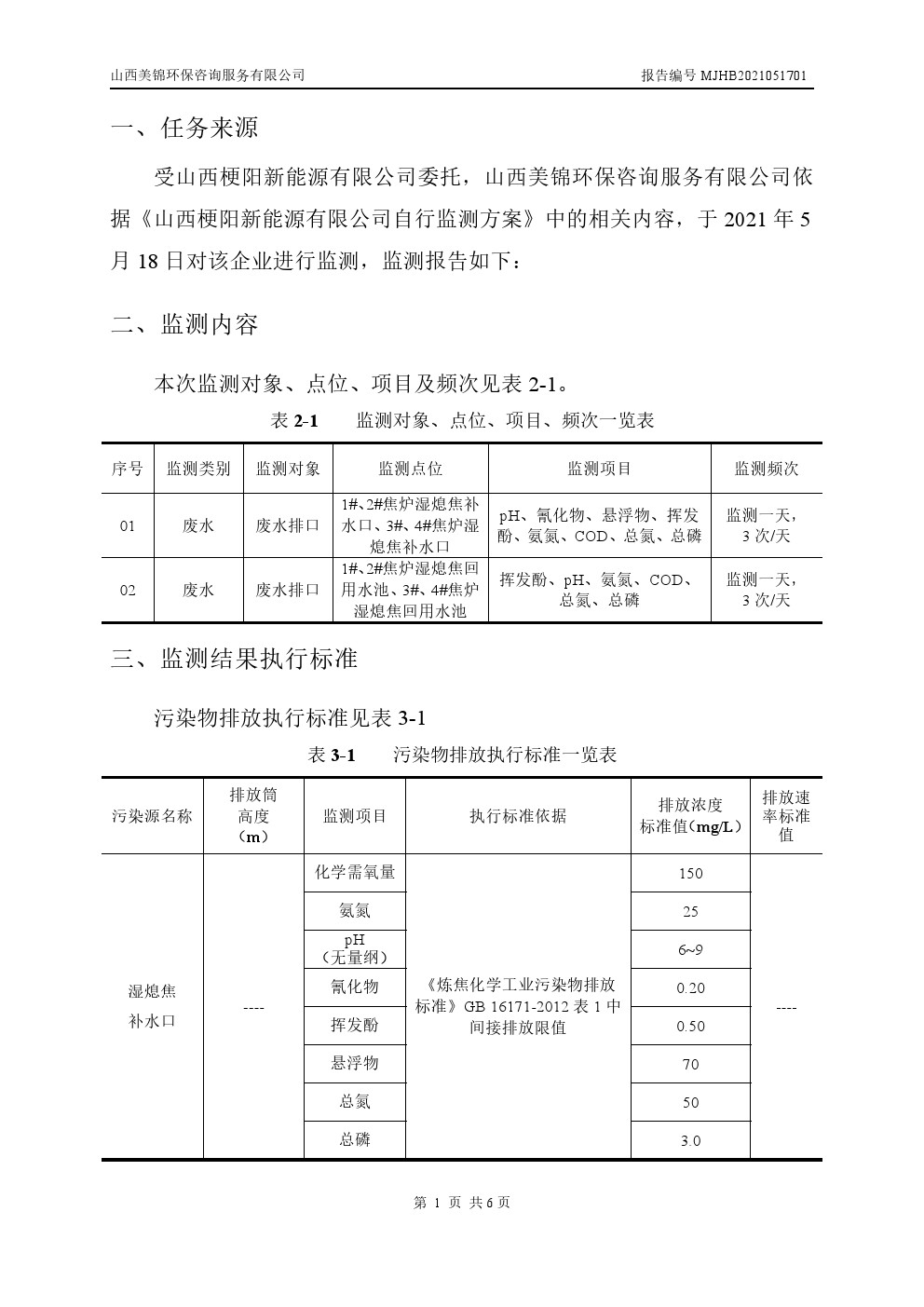 周監測報告5.21