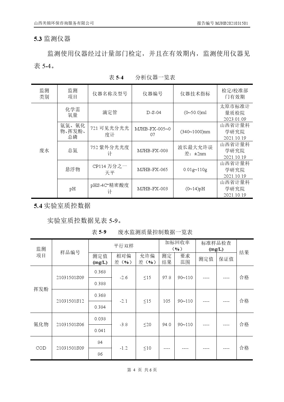 周監測報告3.11