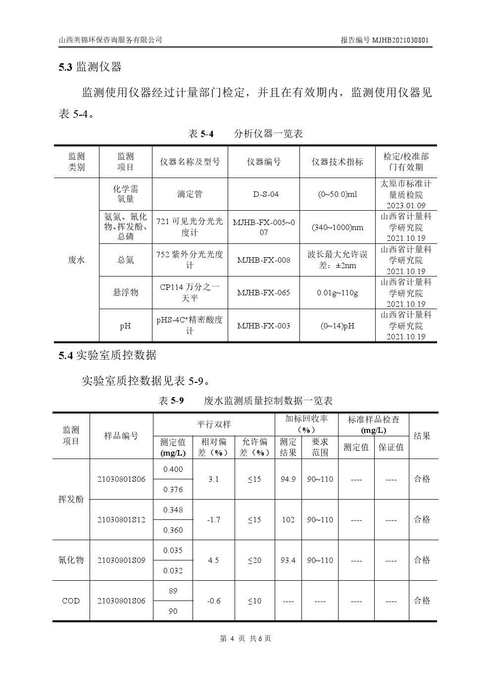 周監測報告3.5